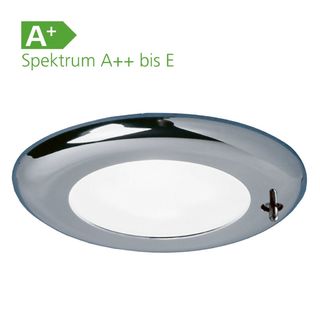 LED Built-In Spotlight Nova