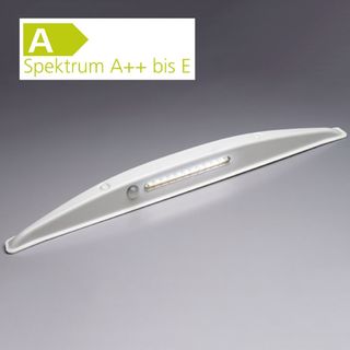 LED Awning Light with motion sensor