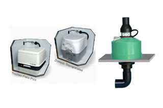 SOG II Type C for Thetford Porta-Potti & Dometic transportable, Floor Version Kit
