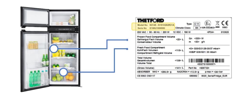 Thetford fridge model label position diagram