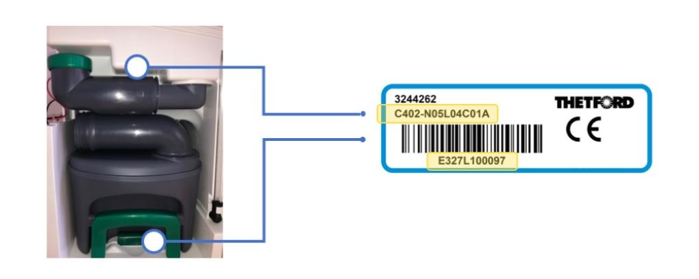 Thetford toilet model label position diagram