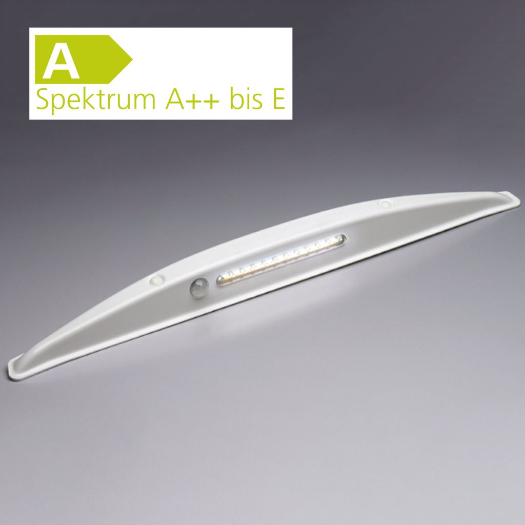 Led Awning Light With Motion Sensor