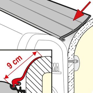 Fiamma Awning Rain Guard L Kit 550cm - 90mm wide